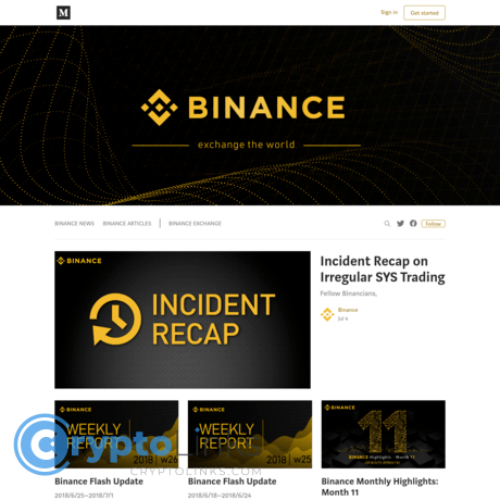 Binance Medium