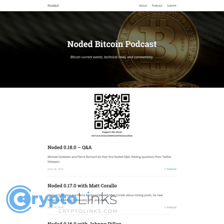 Noded Bitcoin Podcast