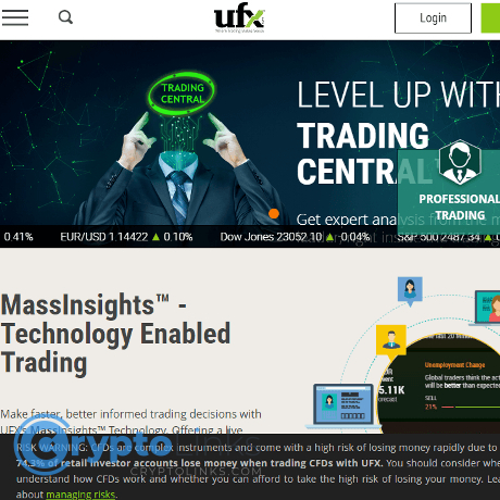 UFX.com