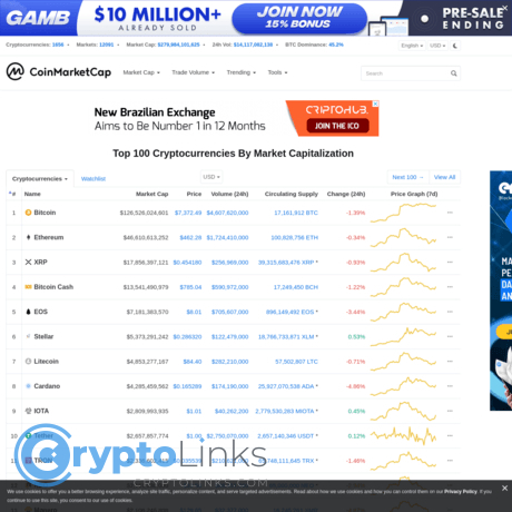 Cryptocurrency Market Cap Live Chart - Finy5sm3hsmyum / Get all cryptocurrency prices and rates of today.