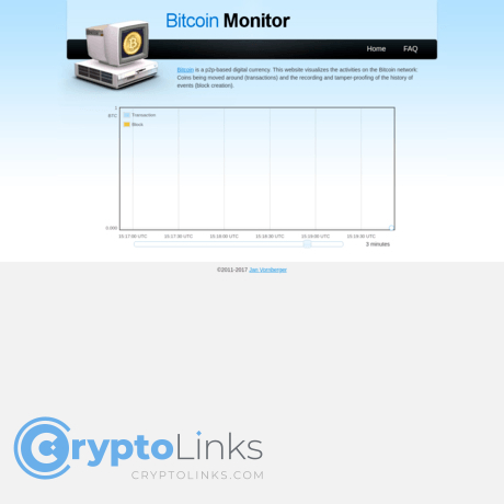 Bitcoin Monitor