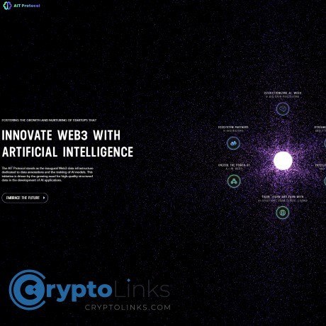 AIT Protocol