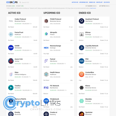 icodrops kucoin