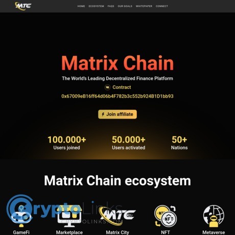 Matrix Chain