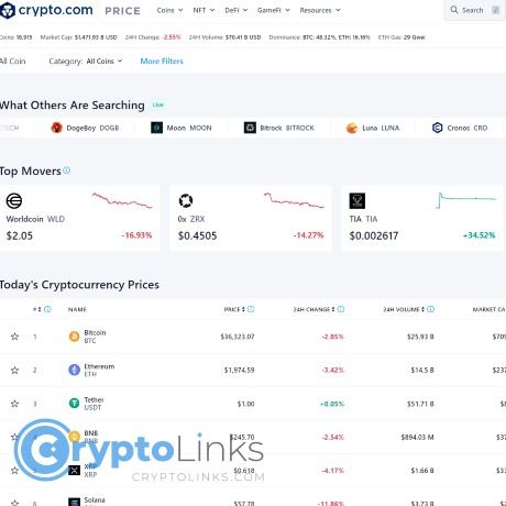 Crypto.com Price