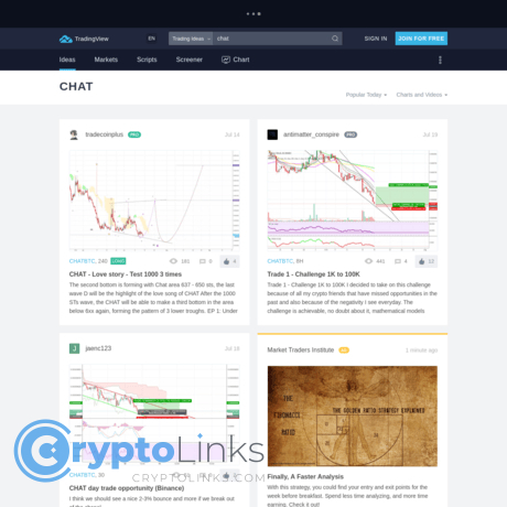 Tradingview Chats