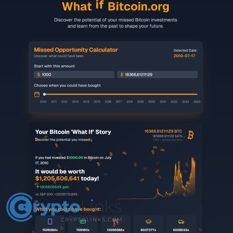 WhatifBitcoin.org