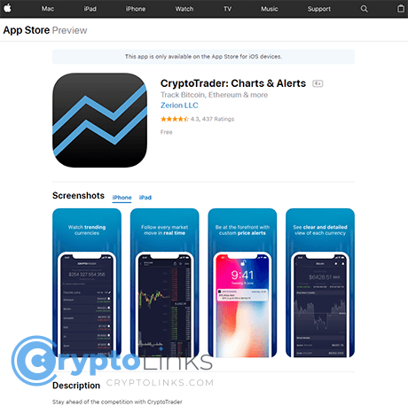 CryptoTrader: Charts & Alerts