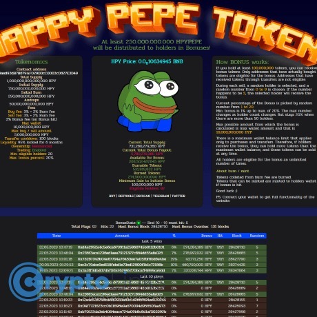 Happy Pepe BNB