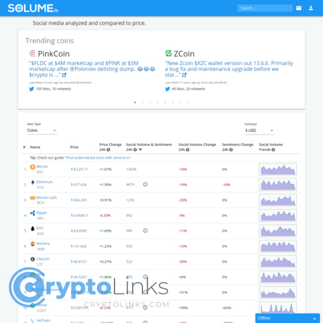 Solume