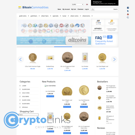 Bitcoin Commodities 