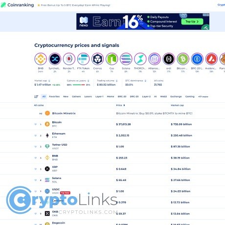 Coinranking