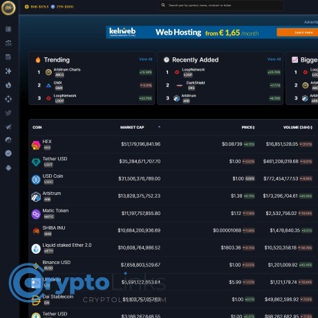 Arbitrum Charts