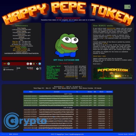 Happy Pepe BNB