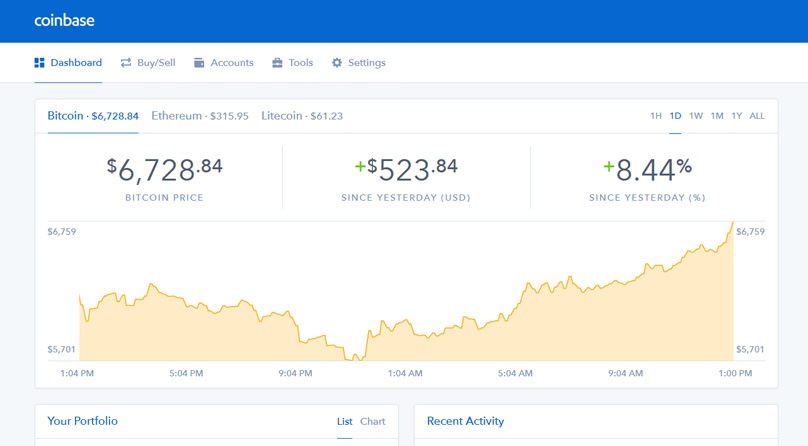 btc exchange for usd locations