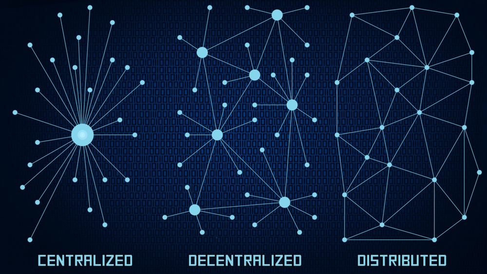 cryptocurrency decentralized internet