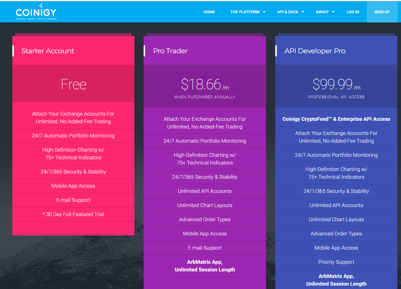 Coinigy Vs TradingView – The leading technical analysis ...