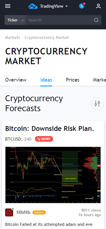 TradingView Mobile and User-Friendly?