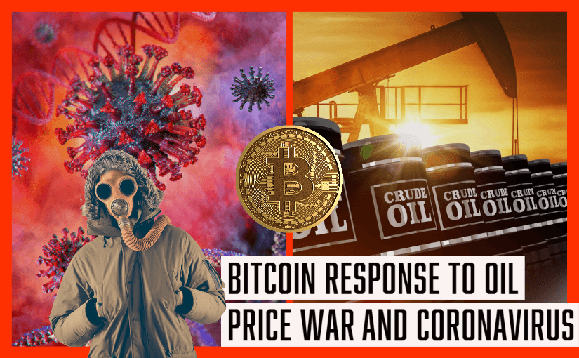 The Implications of The Bitcoin Market’s Response to Oil Price War and Coronavirus