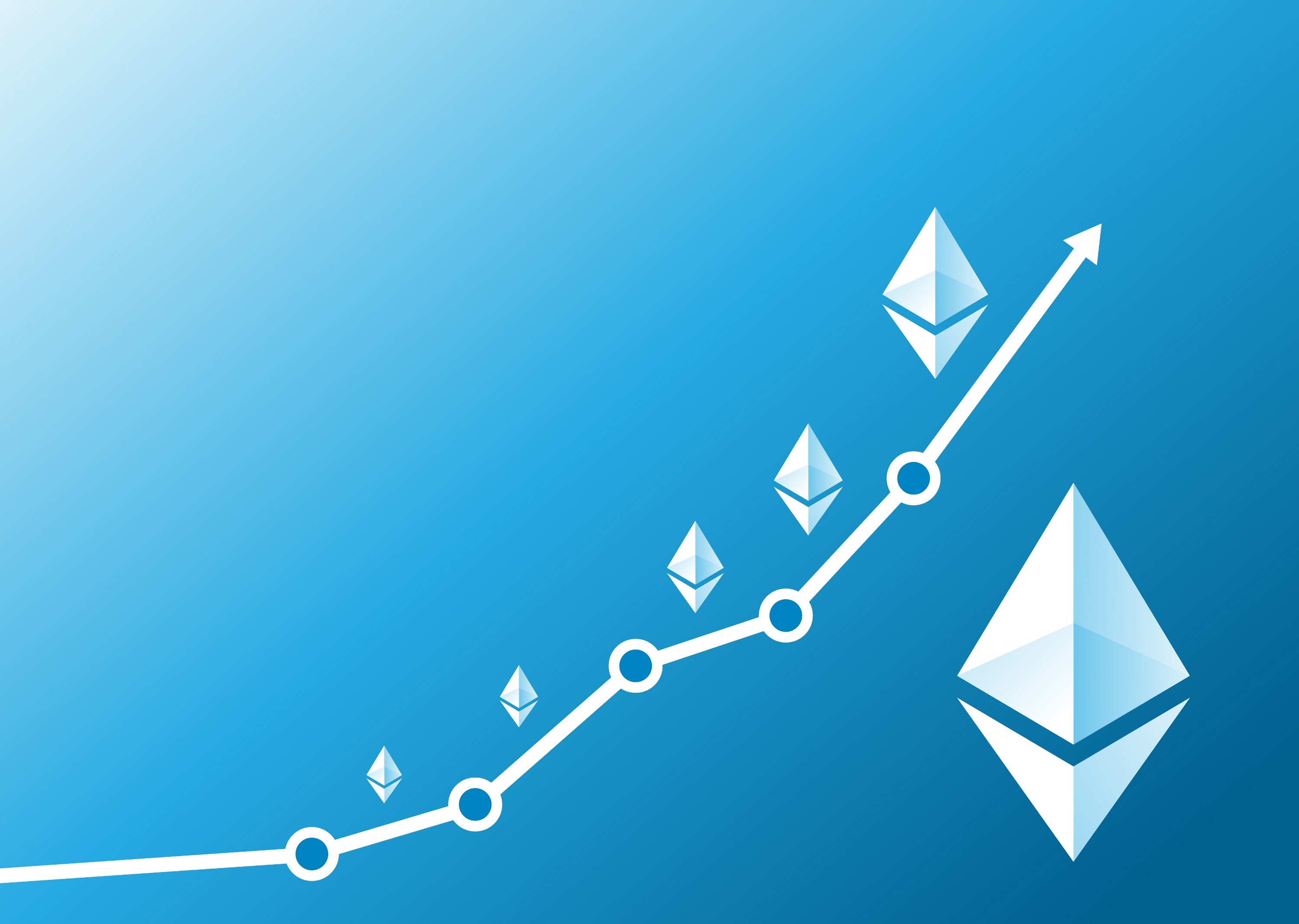 Ethereum (ETH) ROI