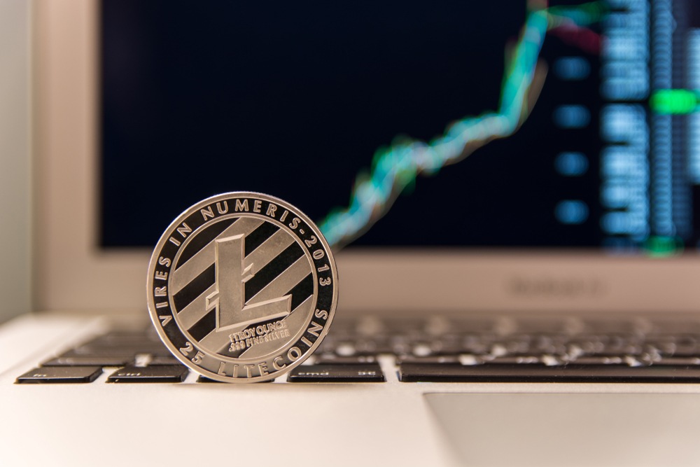 Litecoin (LTC) ROI