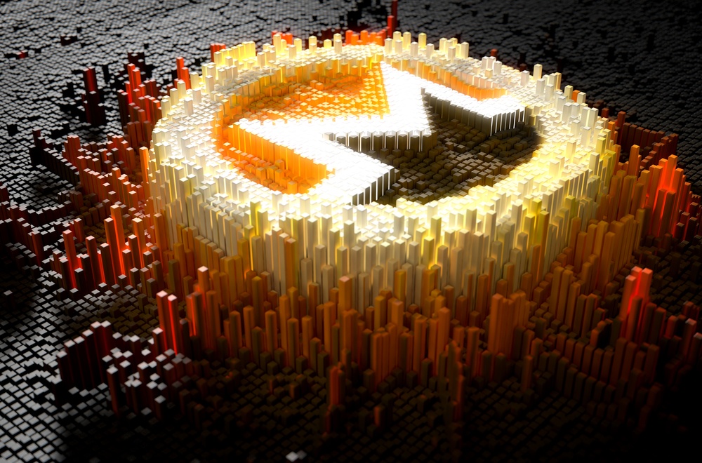 Monero (XMR) ROI