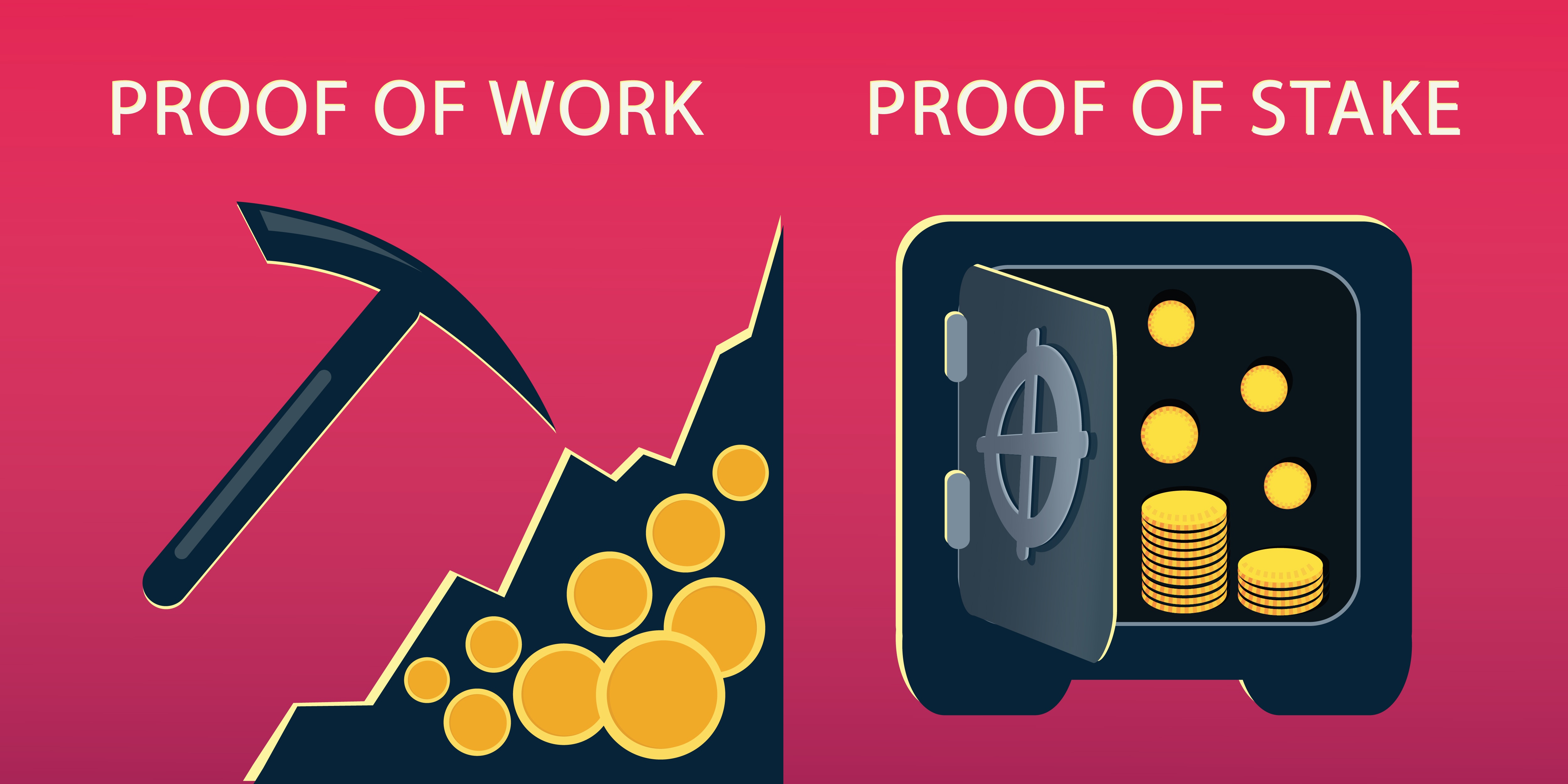 Proof of Stake VS Proof of Work
