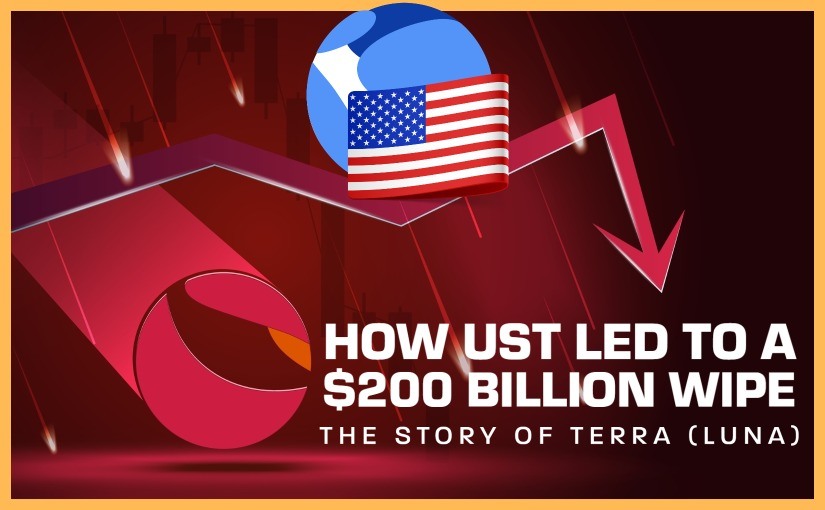 The Story of Terra (LUNA) - How TerraUSD (UST) Led to a $200 Billion Wipe