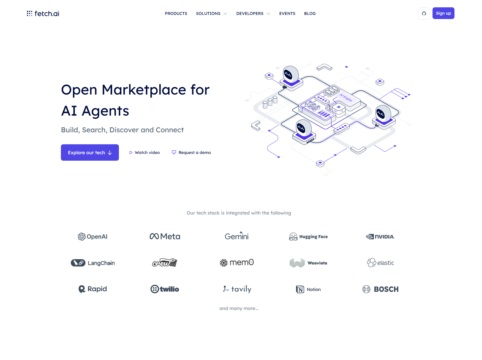 Artificial Superintelligence Alliance (FET) Combined AI power of Fetch ai SingularityNET and Ocean Protocol