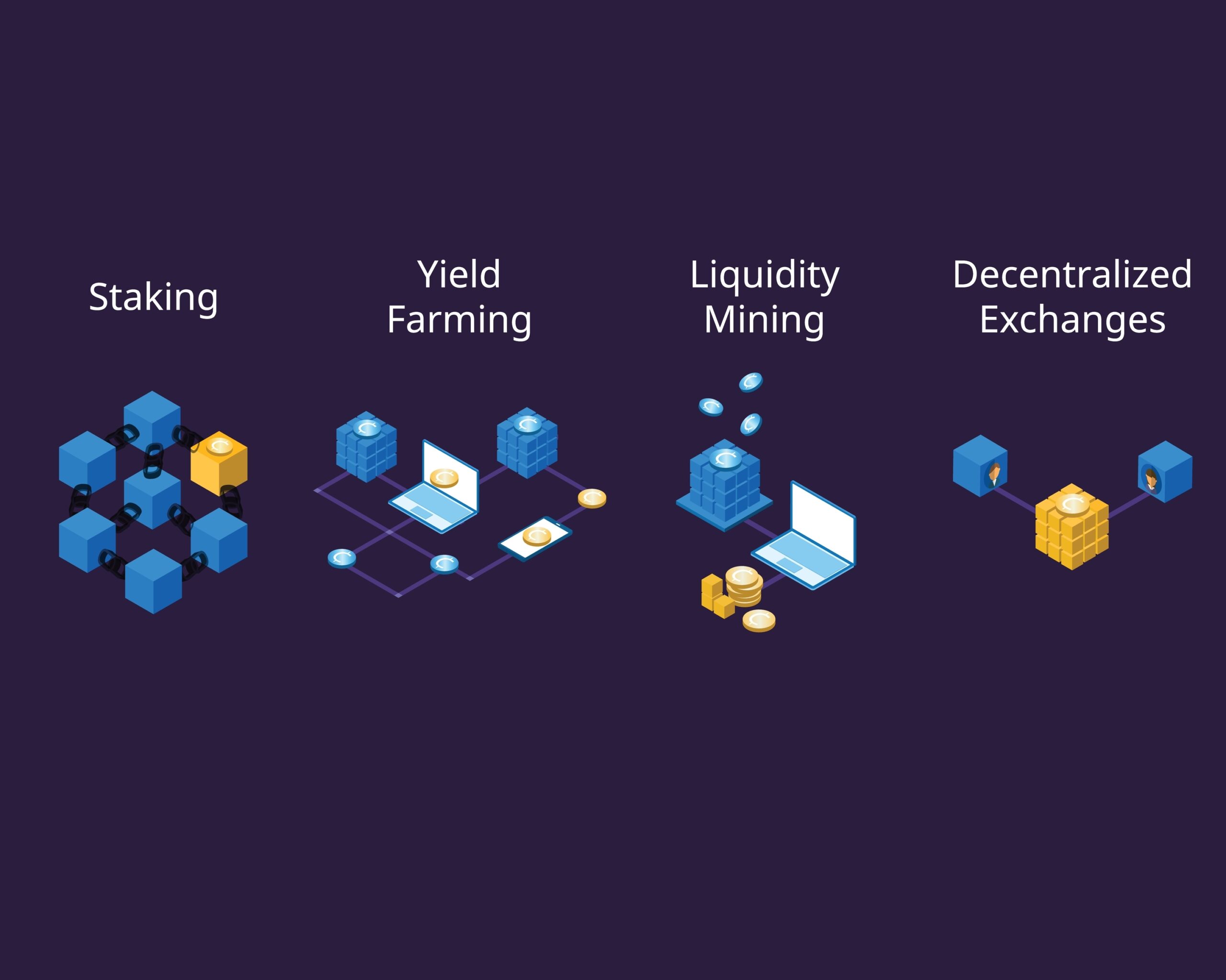 crypto currency with different type of earning such as stacking and yield farming with defi platform