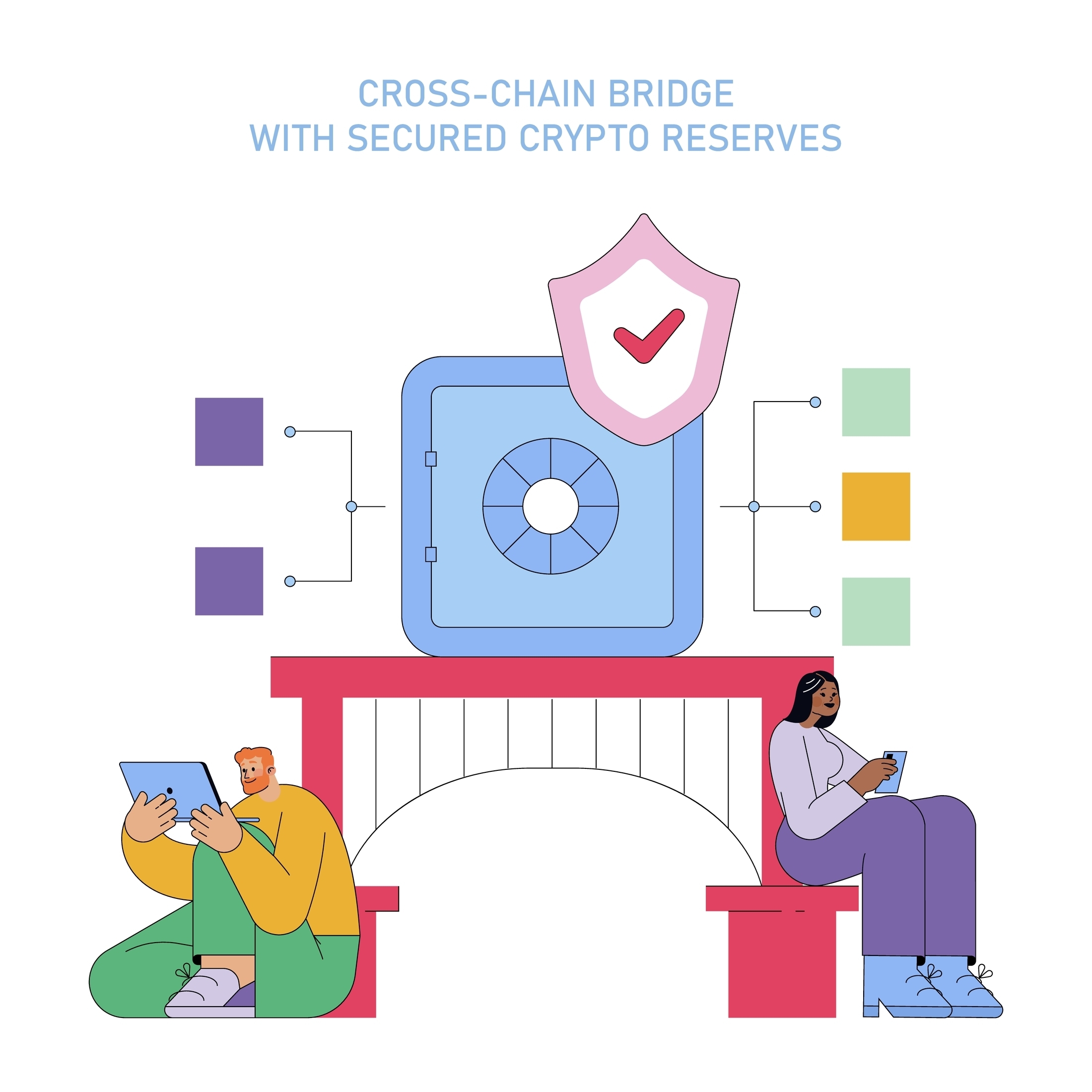  Features individuals seated around a vault symbol, representing digital transaction security.