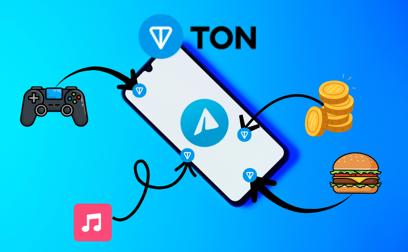 Telegram mini apps on TON