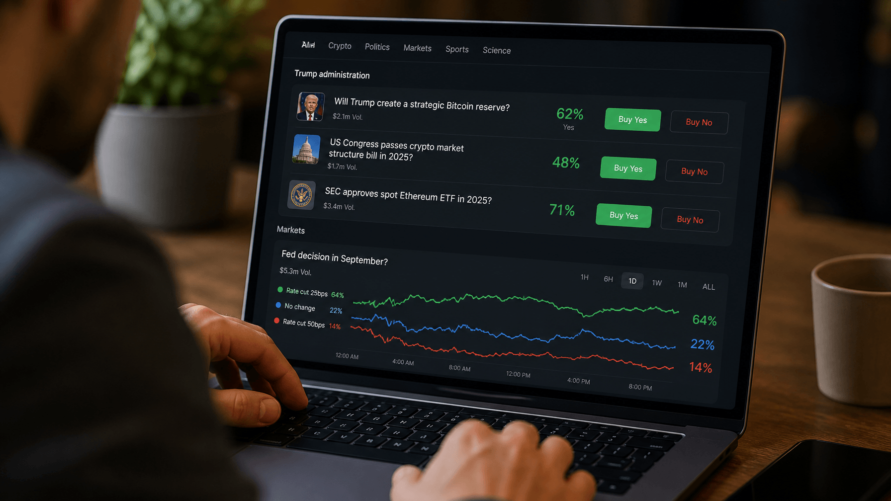 The prediction markets are already pricing the policy fight