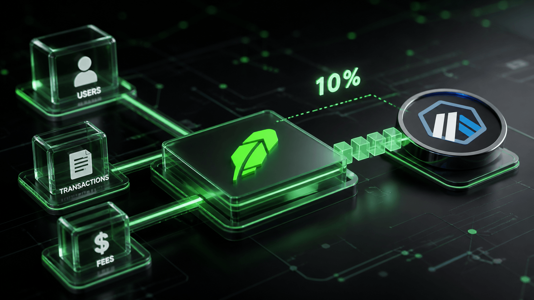 How Robinhood Chain's 10% Arbitrum payment actually works.